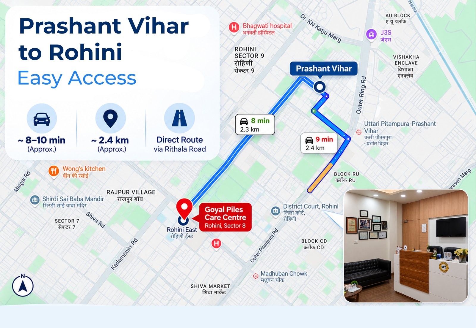 Piles after delivery treatment in Rohini
